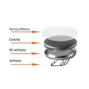 Button Alfinete Redondo 100 un